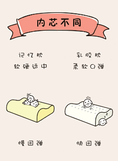 超龄魔法少女采集到破晨晓-燕啼鸣的原创画板