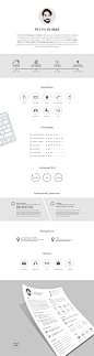 Resume (Aniket Dhavtode - UI/UX Designer) : UI/UX Designer Resume