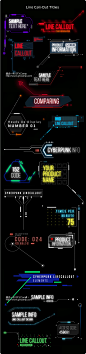 AE脚本-160+赛博朋克科技感HUD文字标题字幕指示线动画 Cyberpunk – 龋齿一号GFXCamp