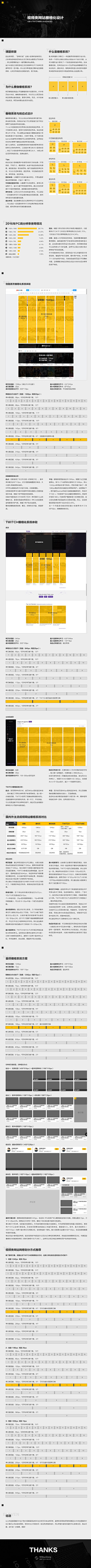 吴大葱13采集到设计规范