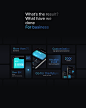 app app design application Figma Interface ios mobile UI user interface ux
