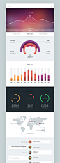 Activity : Data view - open/close