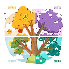 手绘卡通可爱四季春夏秋冬矢量插画设计