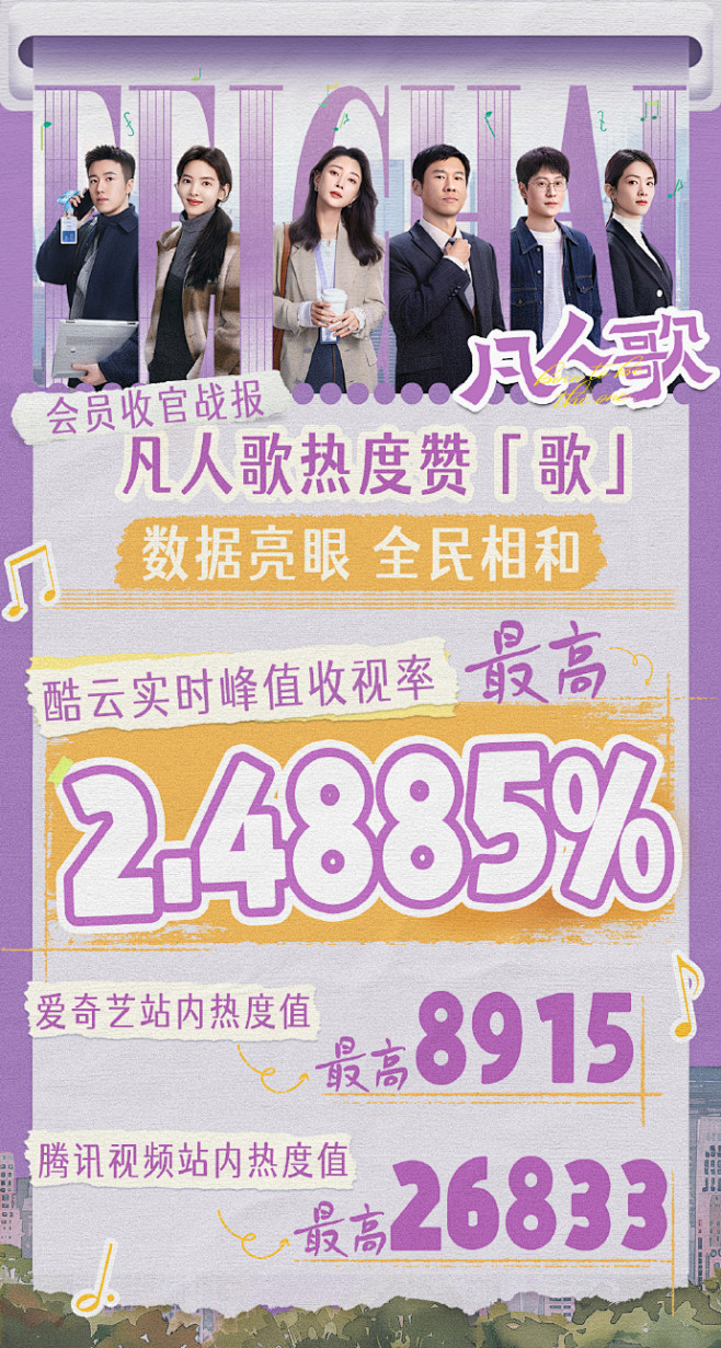 官微物料 - 首页 - 微博