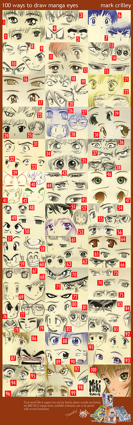来自漫画家Mark Crilley的10...