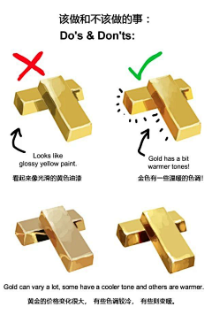 LH-Zhi采集到教程步骤类