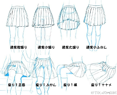 悠闲真仆采集到漫画(服装教程)