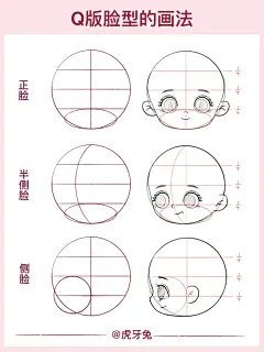 Q版脸型的画法 - 小红书