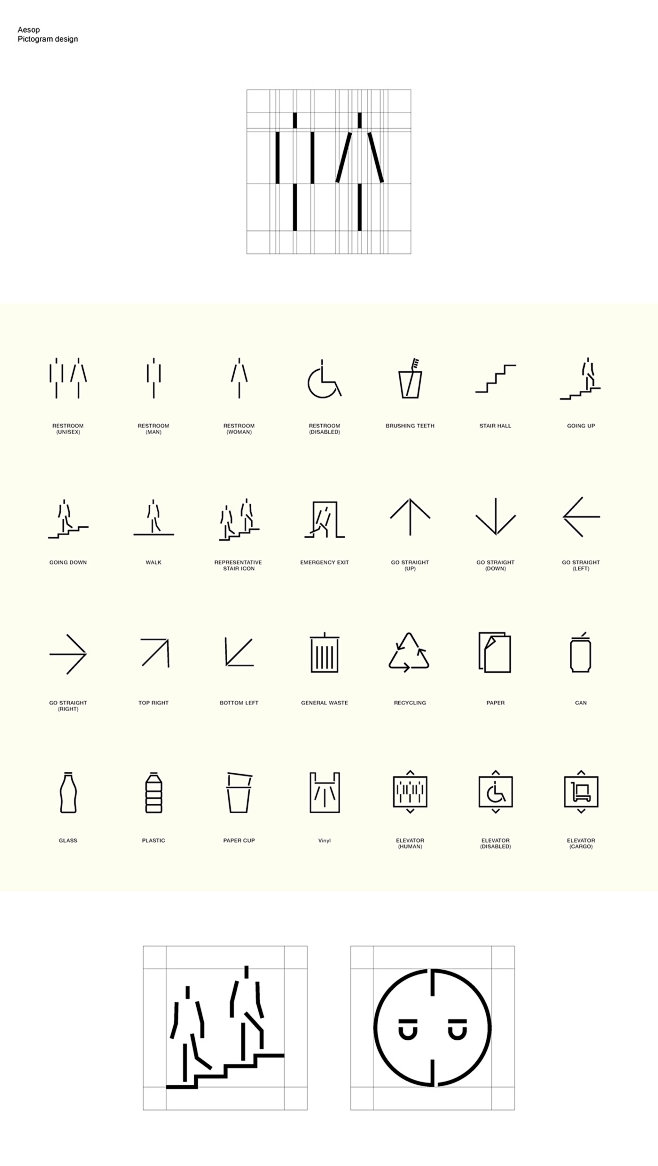 Aesop Pictogram Desi...