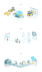 Isometric illustrations for the website on Behance