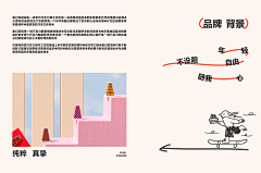 我的眼里全是吃的采集到zpj素材