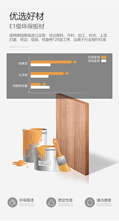 甜橙与酸糖采集到油漆素材。