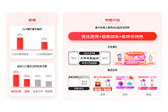 素和慕灼采集到APP — 整套/包装相关