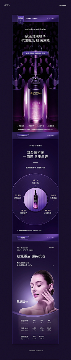 iyo95Yy4采集到详情页