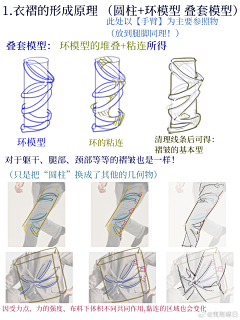 犽君采集到教程