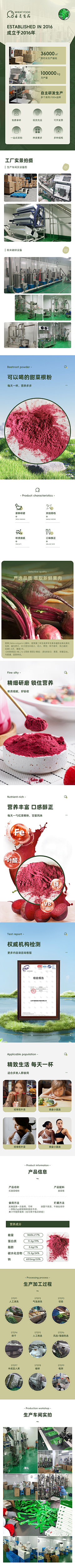 1叫我第一名采集到沙拉详情素材