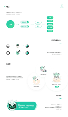 曉曉呀采集到APP