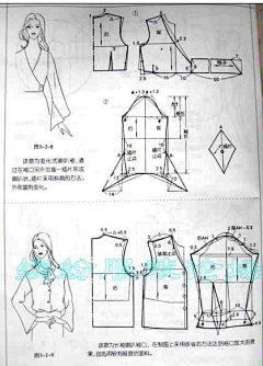 非常COCO_21240采集到各种袖子的裁剪 