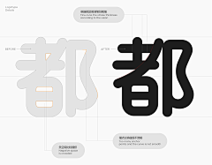 元气少女想太多采集到c4d——人物ip
