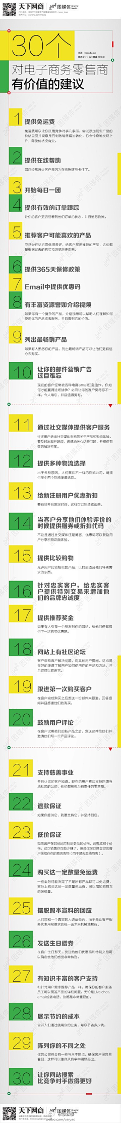 小陌vampire采集到待归类采集