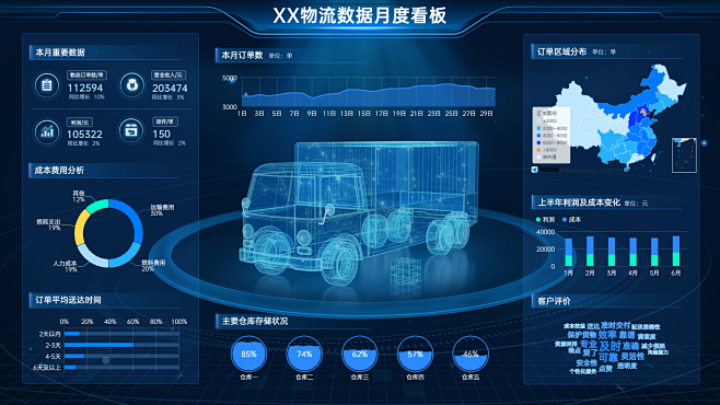 暂无图片