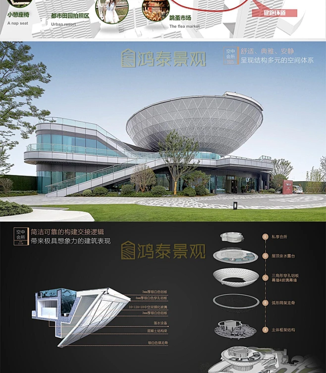 地产大奖住宅大区示范区售楼部建筑景观设计落地实景解读项目案例-花瓣网