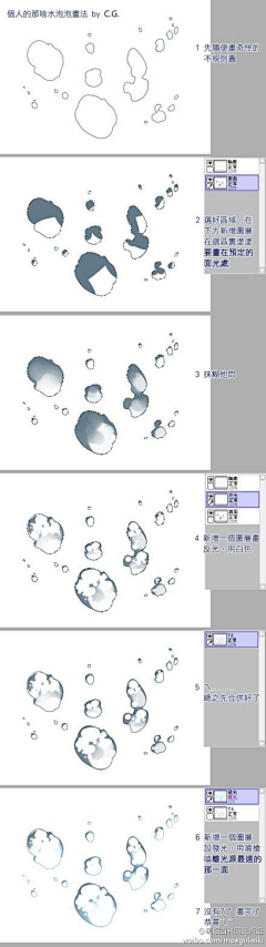 柚子星人采集到画法