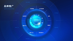 YM/野马采集到平面-PPT、版面