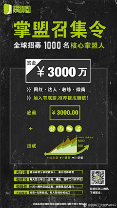 ui小门徒采集到人物海报