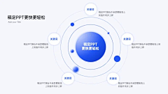 Jesscia*采集到PPT素材
