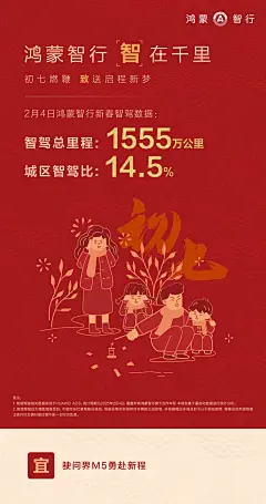 来自相册