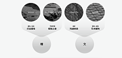 下雨天1122采集到数据信息表