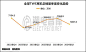 2024年Q1全球畅销TWS耳机市场分析报告