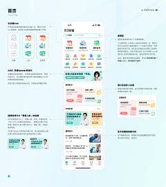A了个梦采集到网页设计