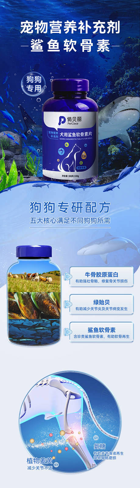 宠物营养补充剂详情页-源文件分享-ywj...