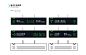 士林夜市指標設計｜Shilin Night Market Wayfinding System : Wayfinding redesign 