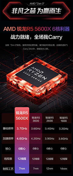 黑m采集到排版