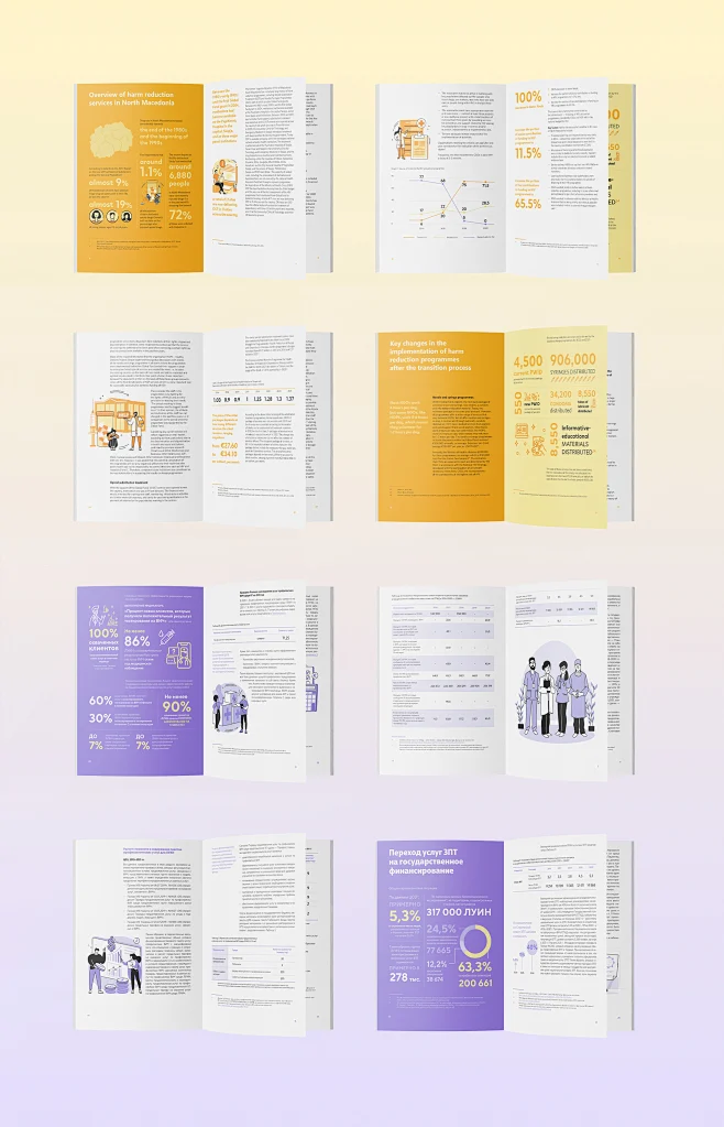annual report book cover design graphic design InDesign Layout report ...
