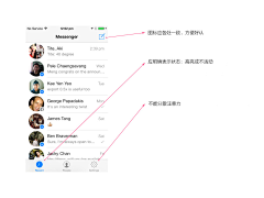 一兜梦采集到ios8