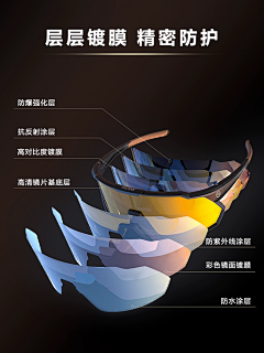 1-cherry采集到帕灯详情页