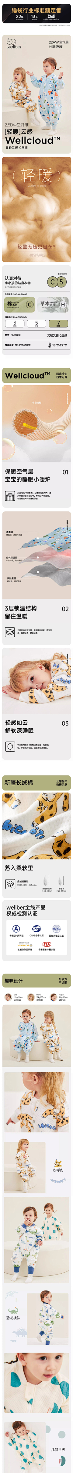 VIKONGHO采集到好看的详情