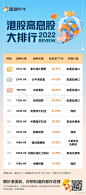 @富途 的个人主页 - 微博