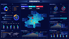 luxiali采集到可视化