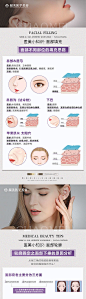 医美小知识海报-源文件