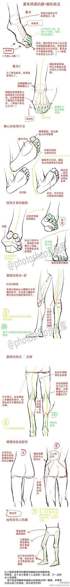 Kenshin_Leung采集到教程