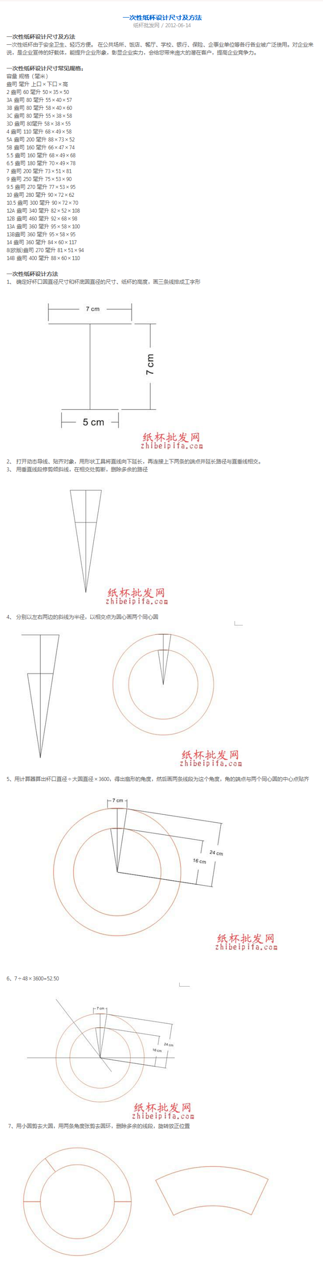 一次性纸杯设计尺寸及方法_