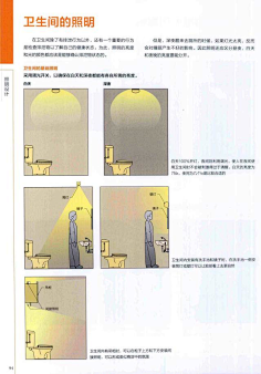 D室内设计照明灯光分析 | 照明思考方式 -花瓣网|陪你做生活的设计师 | 照明思考方式 | 照明方案