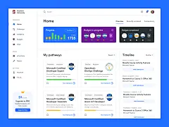 教师成长平台：主页通知提要dashboad徽章技能教育教师平台大学网站ux ui简单的网站最小的清洁产品