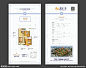 户型 单页设计图__招贴设计_广告设计_设计图库_昵图网nipic.com