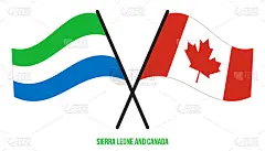 塞拉利昂和加拿大旗帜交叉和挥舞扁平风格。官方的比例。正确的颜色